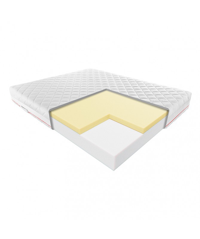 Materac JULIA JANPOL 80x200 piankowy – OUTLET