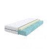 Materac SORAJA PAN MATERAC 180x200 piankowy - OUTLET