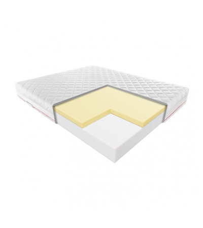 Materac JULIA JANPOL 90x180 piankowy – OUTLET