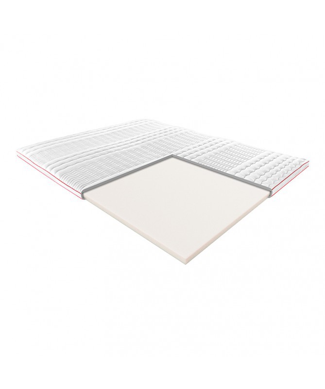 Materac POSŁANIOWY Z PIANKĄ JANPOL 90x200 – OUTLET