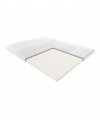 Materac POSŁANIOWY Z PIANKĄ JANPOL 90x200 – OUTLET