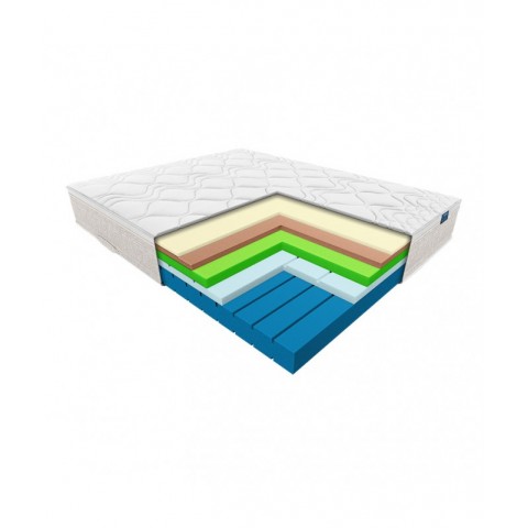 Materac SIRONA JANPOL 80x200 piankowy - OUTLET