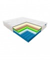 Materac SIRONA JANPOL 80x200 piankowy - OUTLET