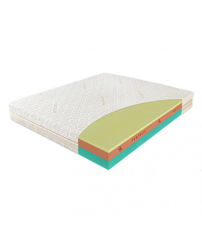 Materac PROPOLIS VITAL MATERASSO piankowy