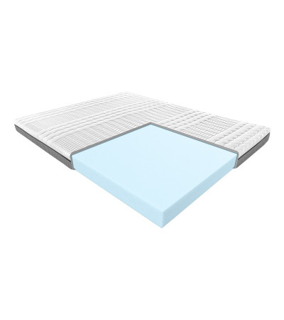 Materac HERMES BLUE JANPOL piankowy