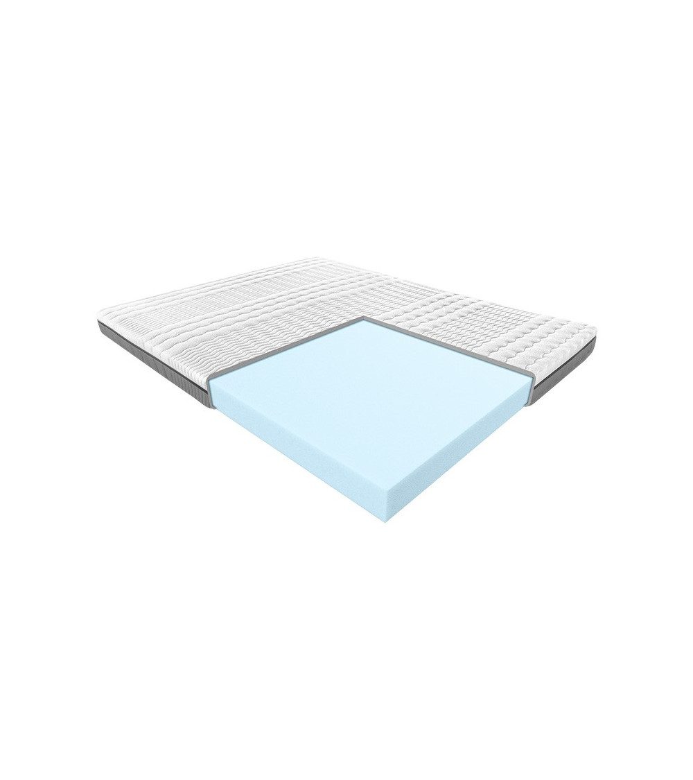 Materac HERMES BLUE JANPOL piankowy