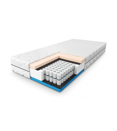 SOLID SUPPORT PAN MATERAC 80x200 kieszeniowy – OUTLET
