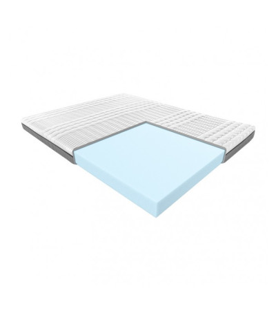 Materac HERMES BLUE JANPOL 80x200 kieszeniowy – OUTLET
