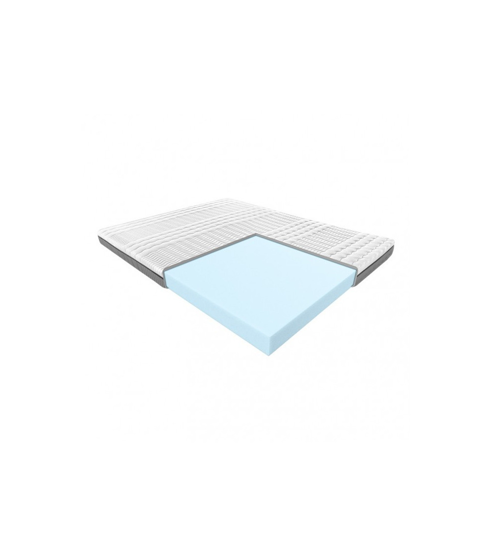 Materac HERMES BLUE JANPOL 80x200 kieszeniowy – OUTLET