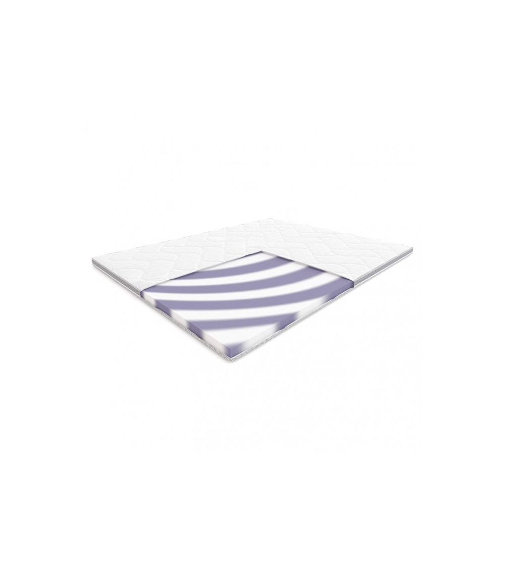 Materac BASS HILDING 160x200 nawierzchniowy – OUTLET