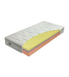 Materac GALAXY VISCOSTAR MATERASSO piankowy