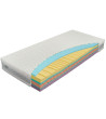 Materac Thermogel Materasso