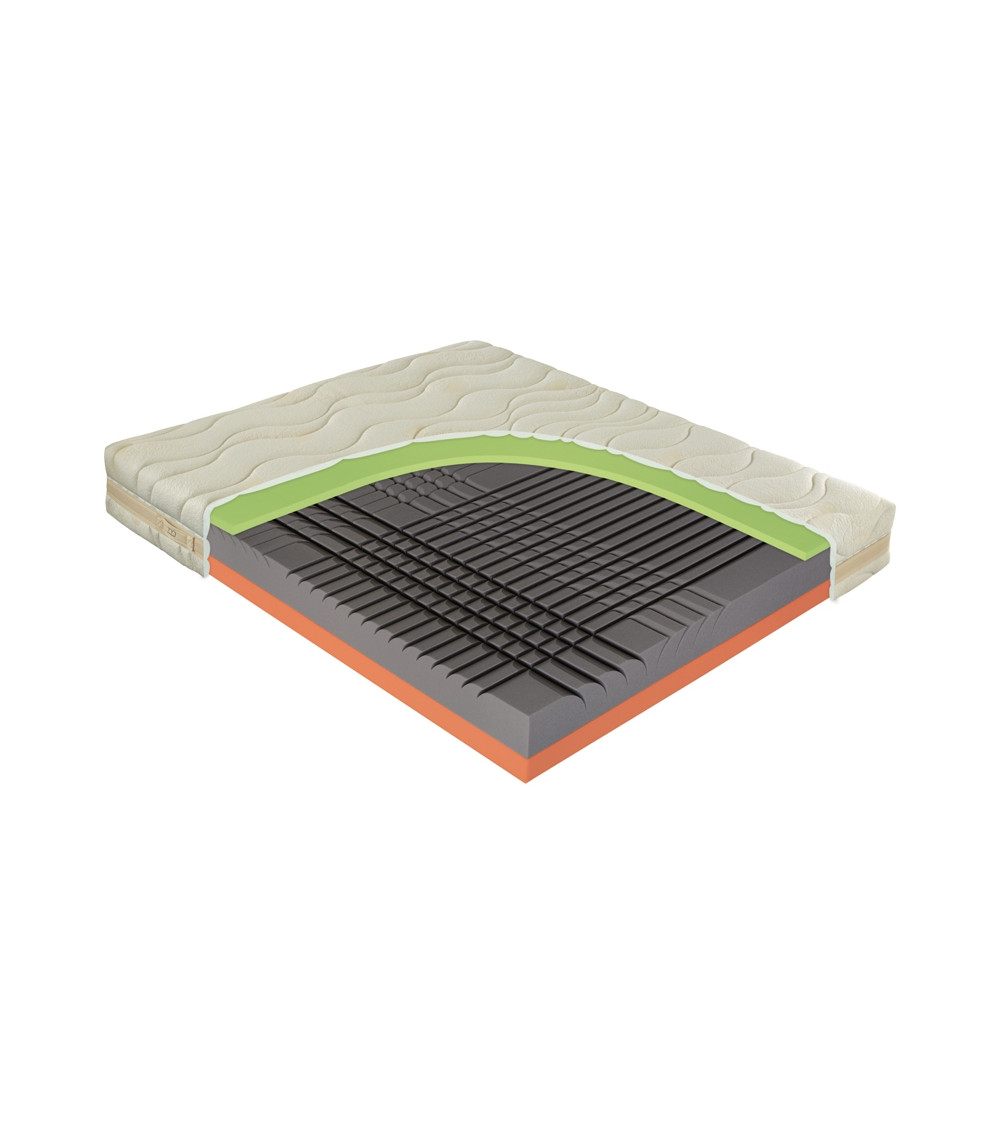 Materac SPINAL DUO MATERASSO piankowy