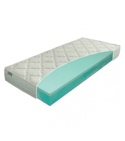 Materac VISCOGREEN LUX H2 MATERASSO 200x200 piankowy – OUTLET