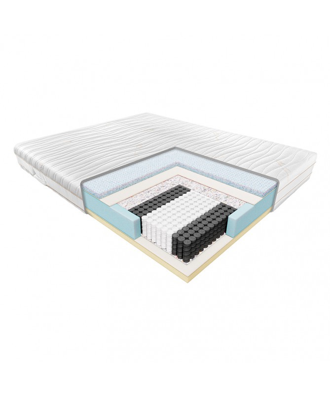 Materac NOLLI JANPOL 90x210 kieszeniowy – OUTLET