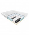 Materac NOLLI JANPOL 90x210 kieszeniowy – OUTLET