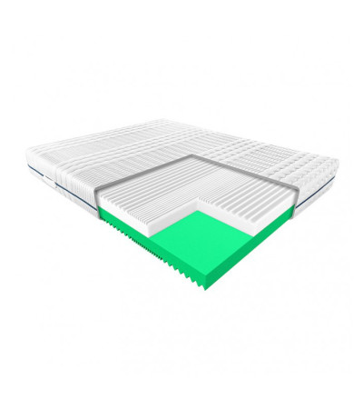 Materac PALMA JANPOL 180x190 piankowy – OUTLET