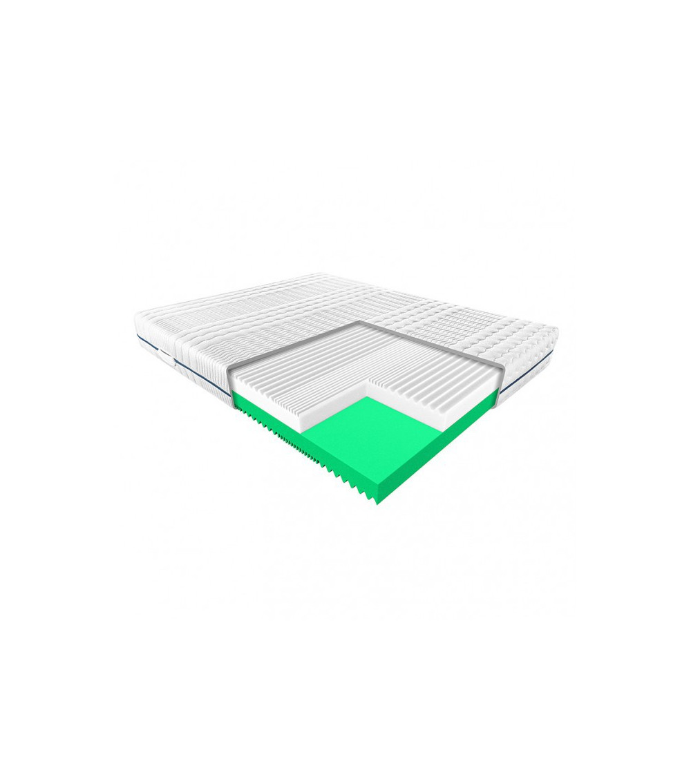 Materac PALMA JANPOL 180x190 piankowy – OUTLET