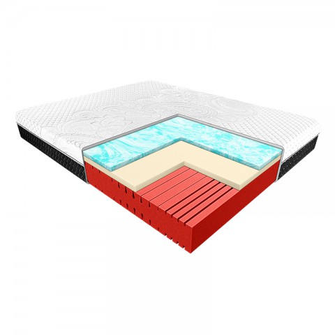 Materac ALISTAR PAN MATERAC piankowy
