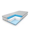 Materac TRIFOAM PAN MATERAC piankowy