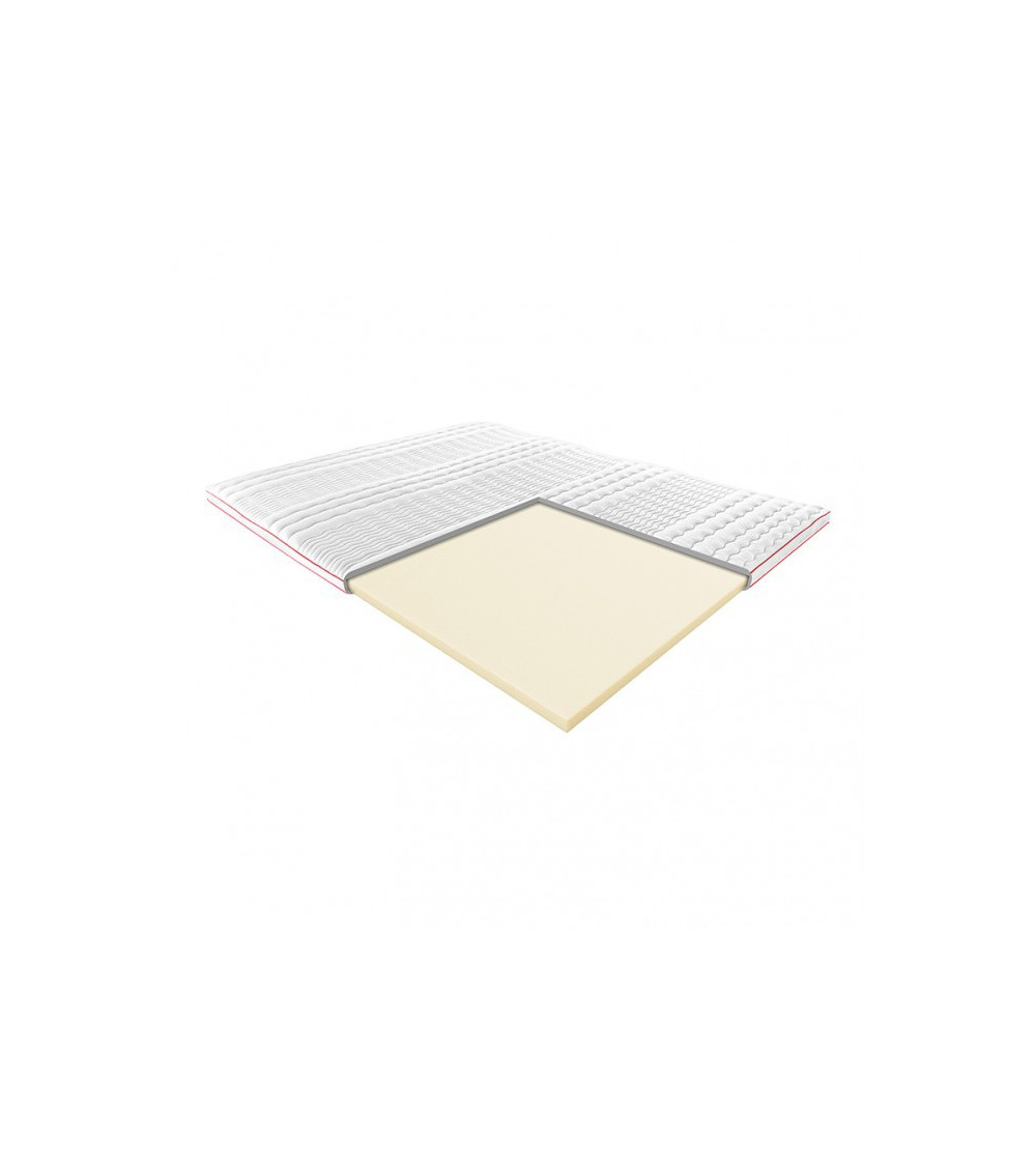 Materac POSŁANIOWY Z PIANKĄ TERMOELASTYCZNĄ JANPOL 80x190 – OUTLET