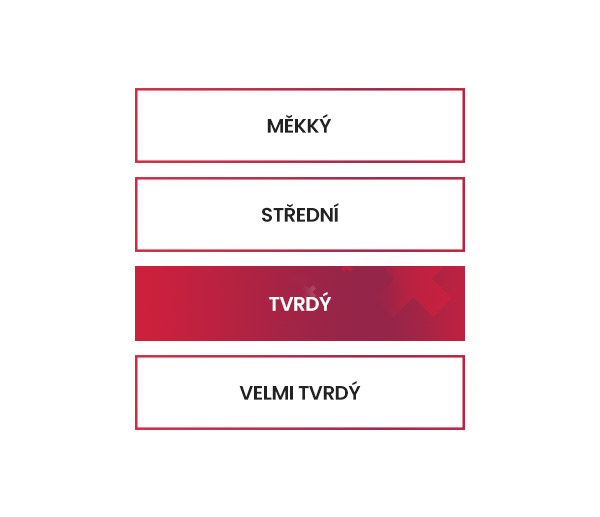 Twardość - twardy